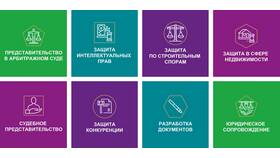 Что относится к расходам фирм в Бристоль