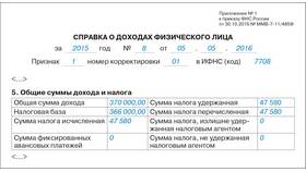 Что означает сумма 4800 в справке 2-НДФЛ в Бристоль