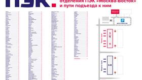 Что такое ПЭК доставка и как она работает в Бристоль