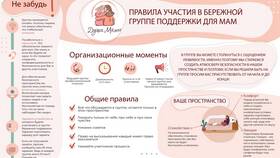 Что такое поддержка в психологии в Бристоль