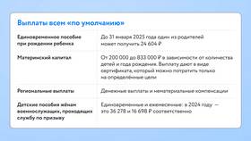 Что входит в декретные выплаты в Бристоль