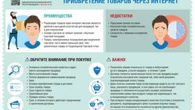 Что является свойством товара в Бристоль