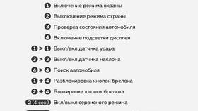 Инструкция по самостоятельной прописке брелка StarLine в Бристоль