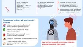 Известно что вклад находящийся: правовые аспекты и особенности в Бристоль