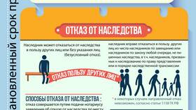 Как делится имущество между детьми в Бристоль