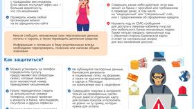 Как обезопасить счет в Сбербанке от мошенников в Бристоль