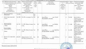 Как оформить выписку из документа: образец и правила в Бристоль