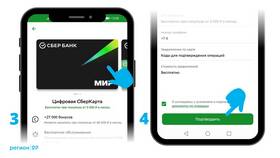 Как оплачивать картой Сбербанка в магазине в Бристоль
