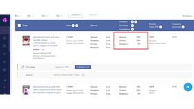 Как отказаться от неоплаченного товара на Wildberries в Бристоль