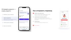 Как перевести деньги с карты Сбербанка на Ozon Карту в Бристоль