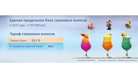 Как платить страховые взносы в 2025 году в Бристоль