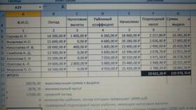 Как рассчитать налог в Excel в Бристоль