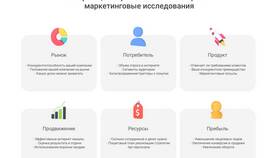 Как создаются и проводятся маркетинговые акции в Бристоль