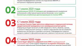 Как выглядит страховой полис ребенка в Бристоль