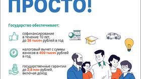 Как выйти из кредитной ямы: практическое руководство в Бристоль