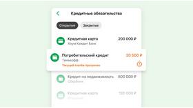 Как заказать выписку по кредитной карте в Бристоль