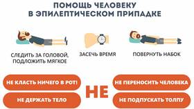 Почему людям важна поддержка в Бристоль