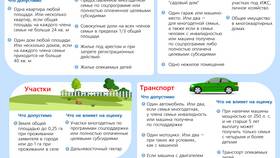 Почему нет социальных выплат в 2025 году в Бристоль