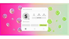 Почему в WhatsApp написано 
