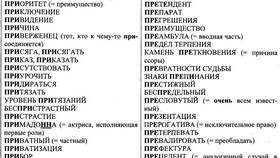 Премьера: почему приставка 