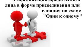 Слияние как форма реорганизации юридического лица в Бристоль