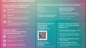 В чем необходимость кредита? в Бристоль